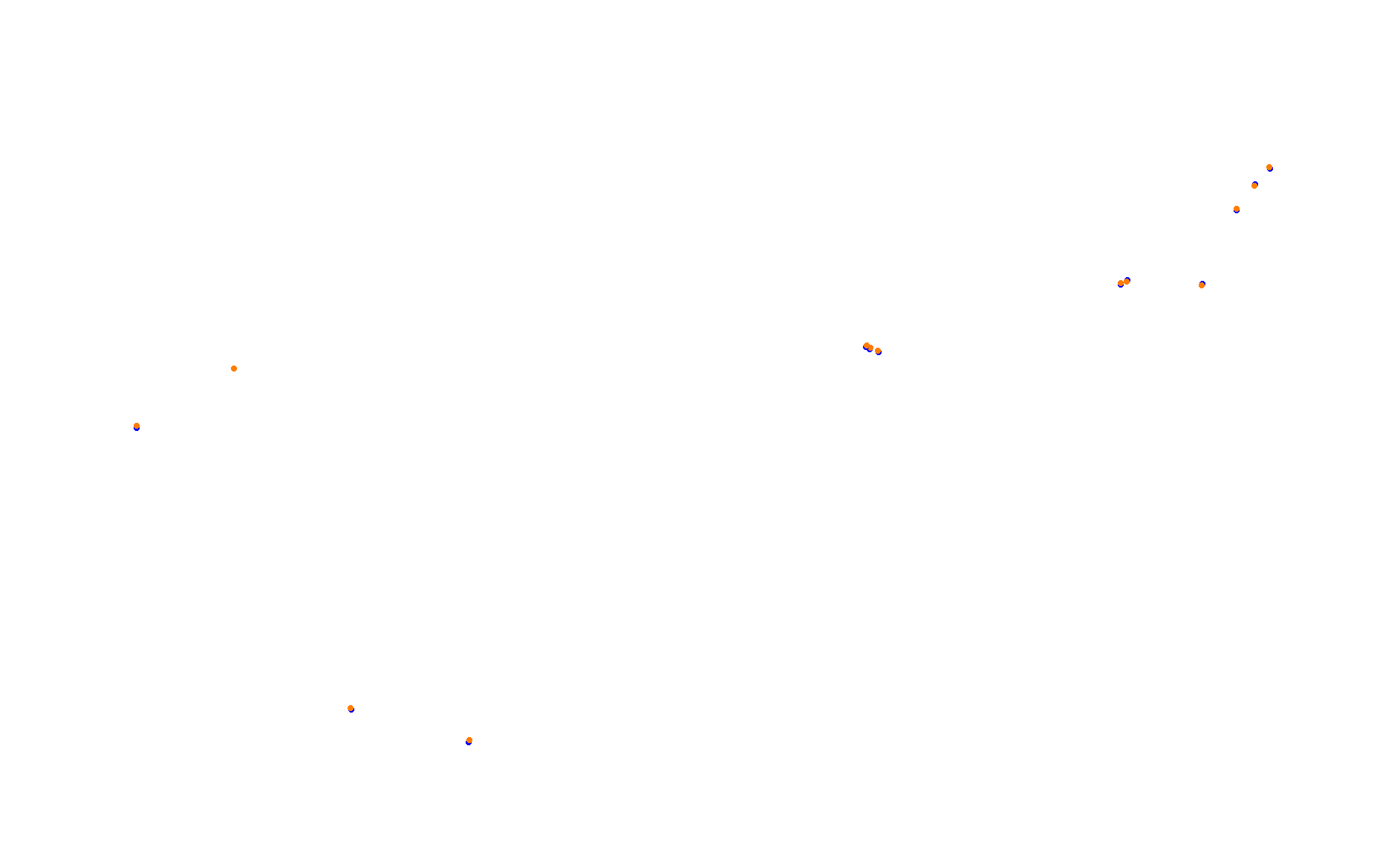 Circuit of The Americas collisions