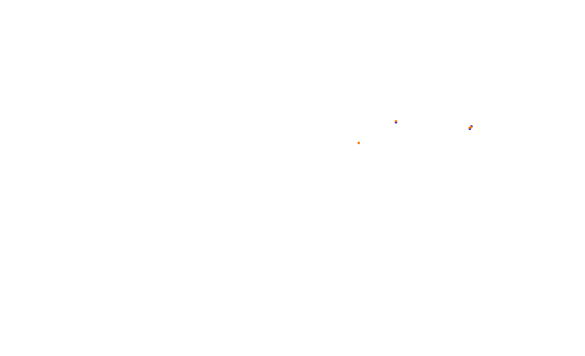 Circuit of The Americas collisions