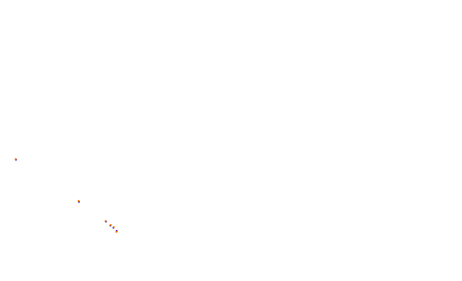 Circuit of The Americas collisions