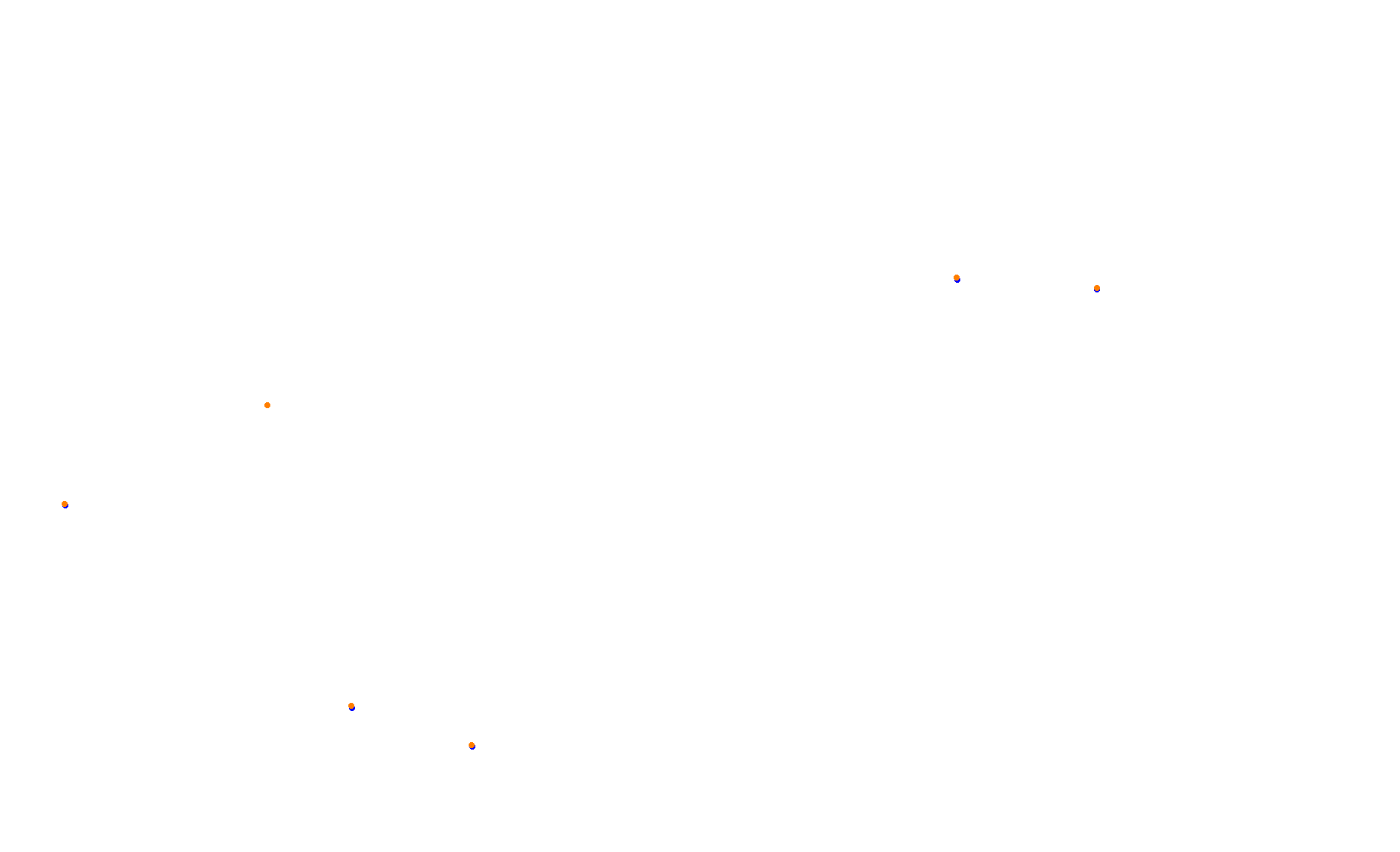 Circuit of The Americas collisions