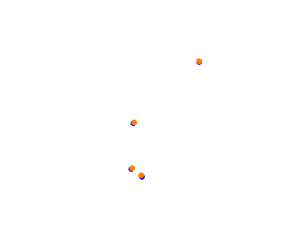 Circuit des Ducs Essay  collisions