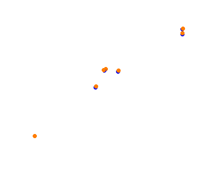 Circuit des Ducs Essay  collisions