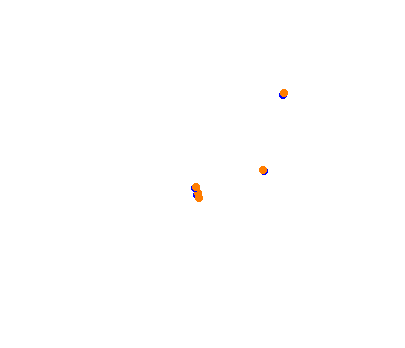 Circuit des Ducs Essay  collisions