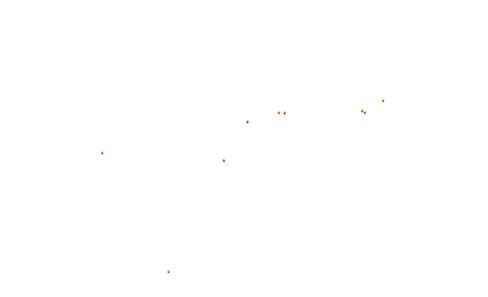 Circuit of The Americas (extendedpits) collisions