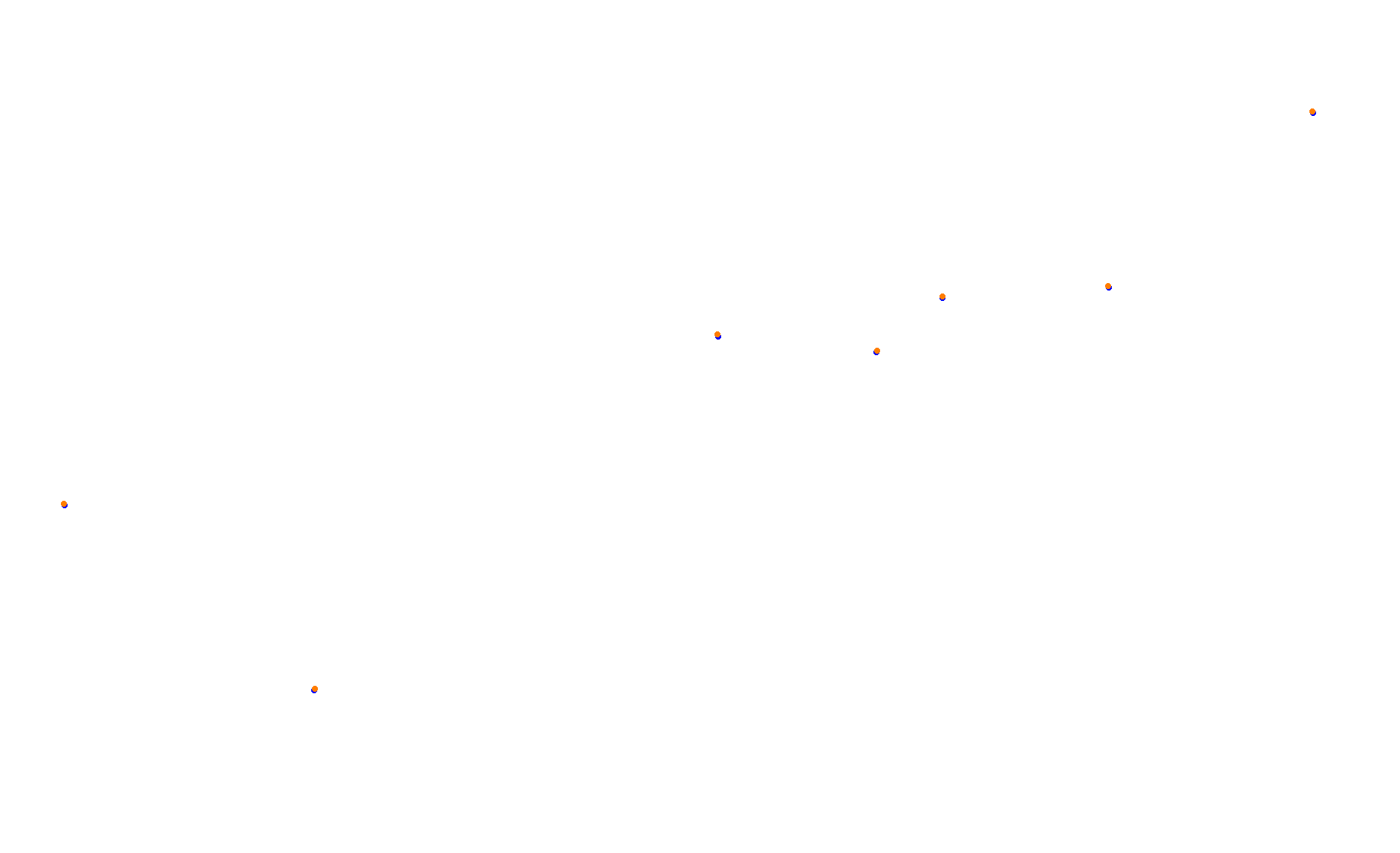 Circuit of The Americas (extendedpits) collisions