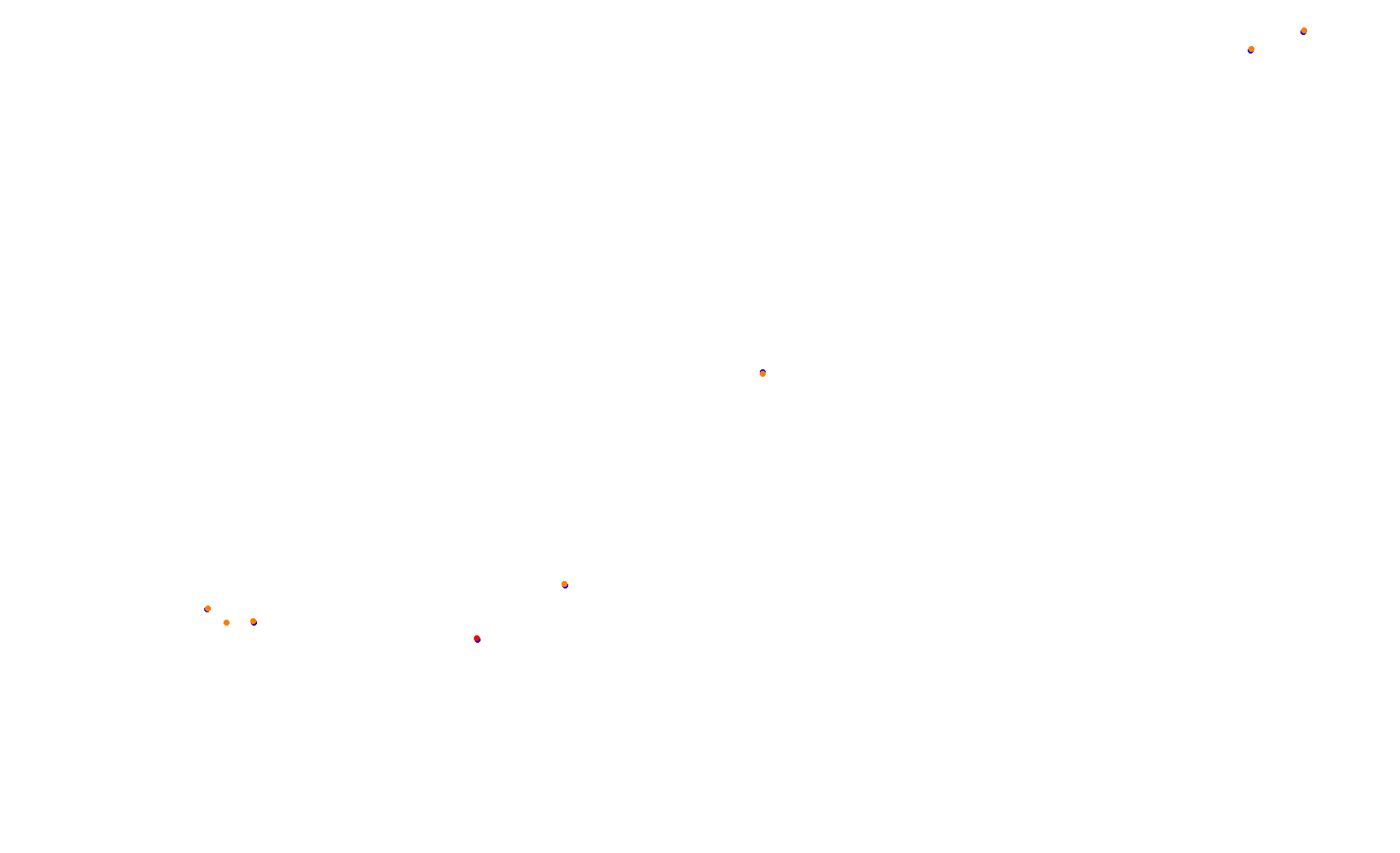 Circuit of The Americas (extendedpits) collisions