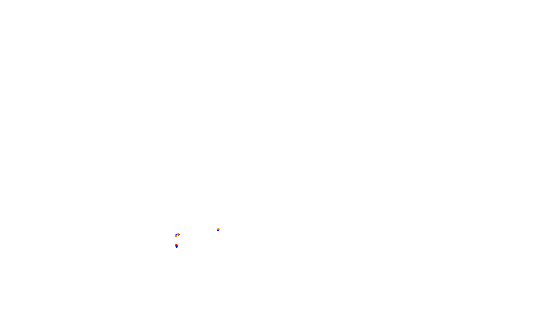 Circuit of The Americas (extendedpits) collisions