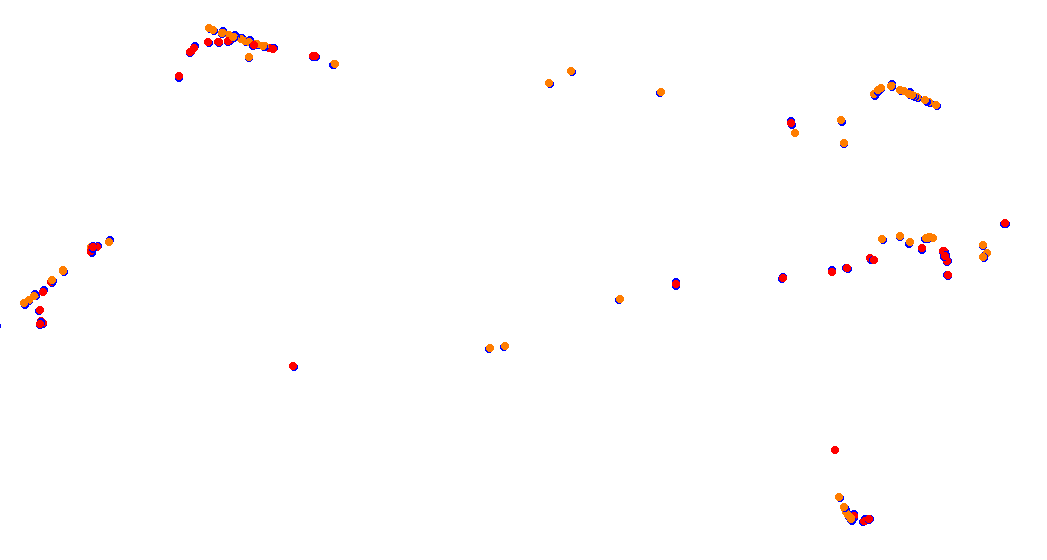 Townsville Street Circuit collisions