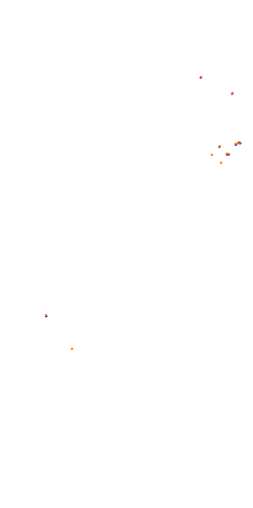 Road Atlanta 2022 collisions