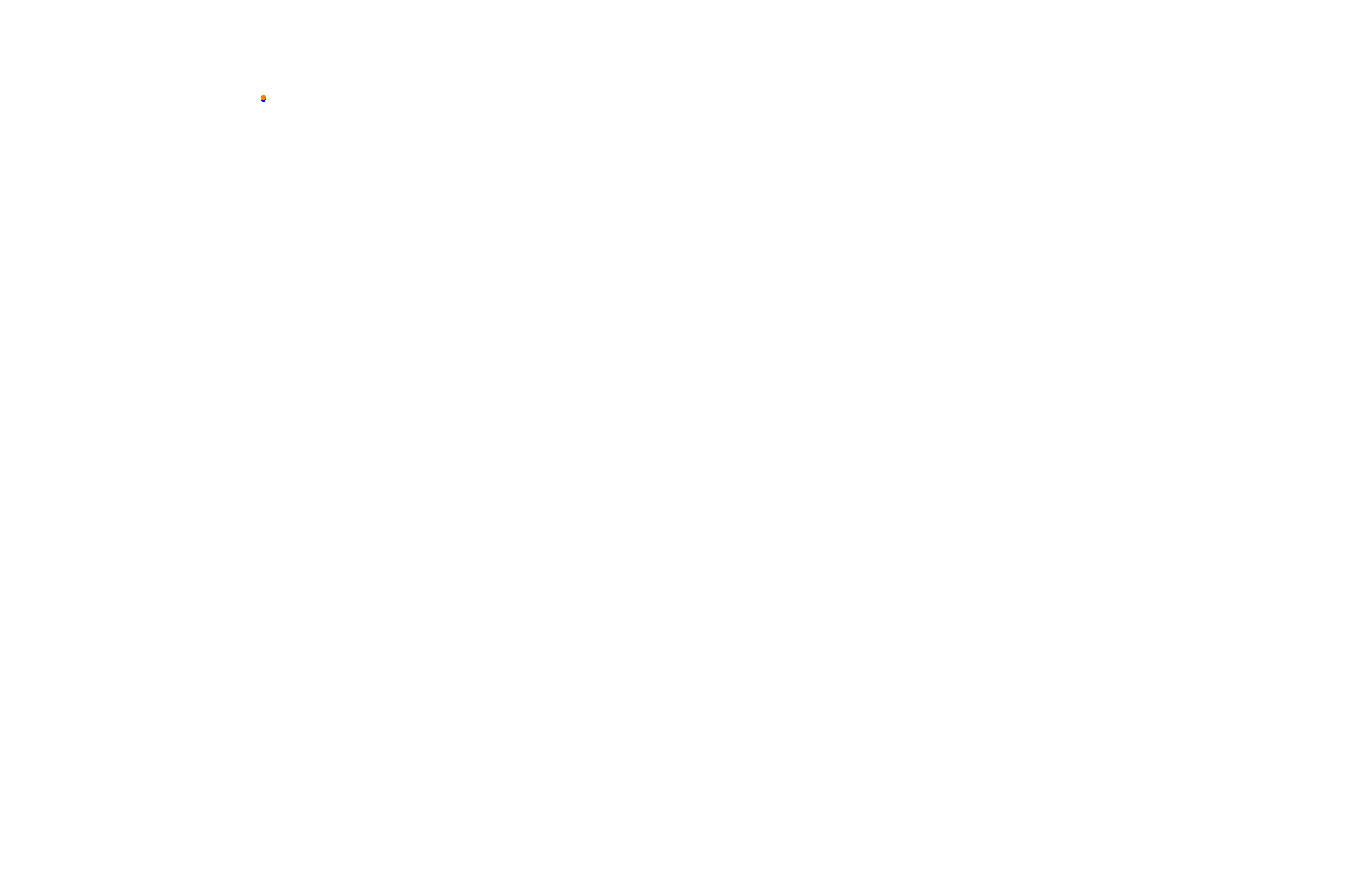 Feldbergring collisions