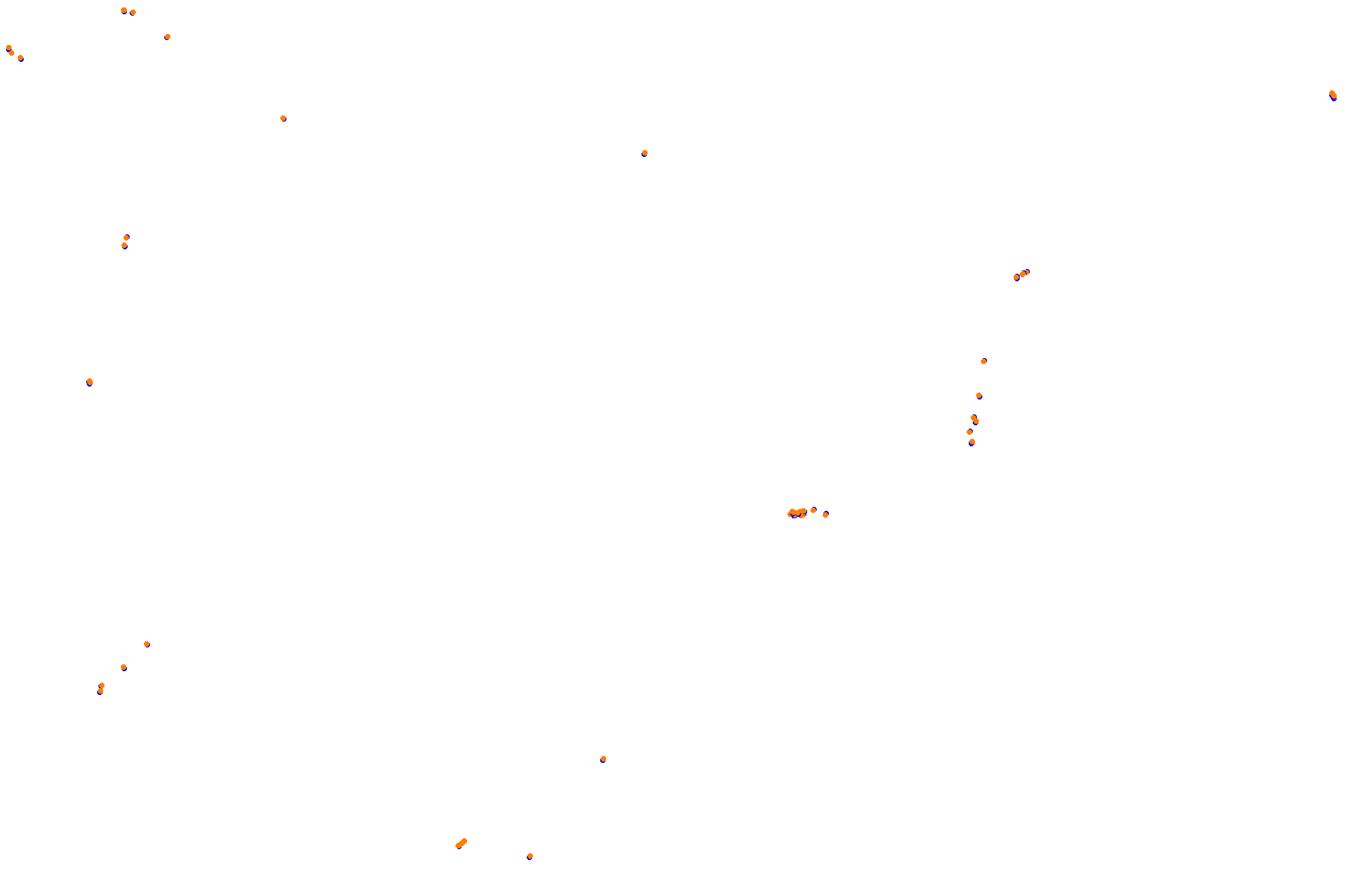 Feldbergring collisions