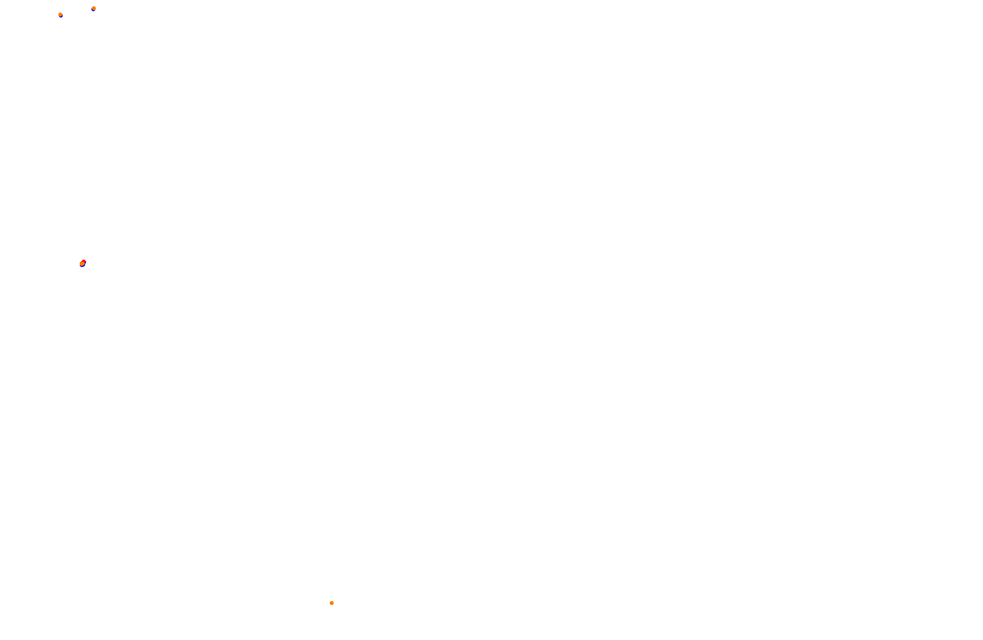 Feldbergring collisions