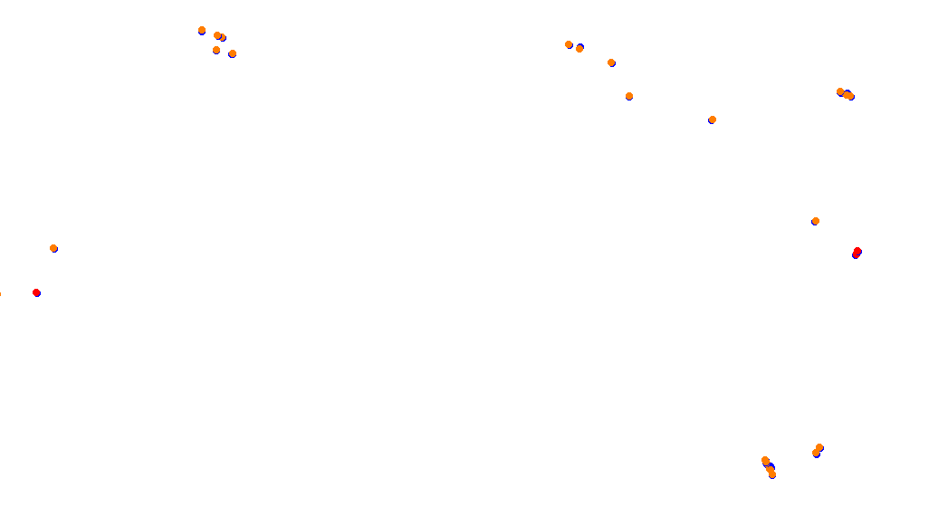 Townsville Street Circuit collisions