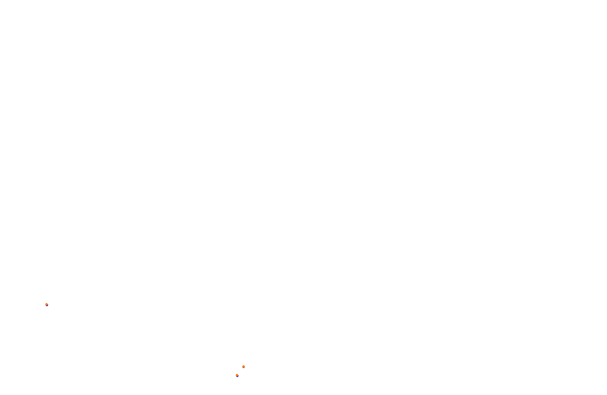 Feldbergring collisions