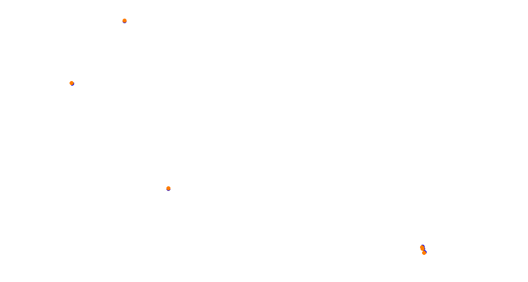 Townsville Street Circuit collisions