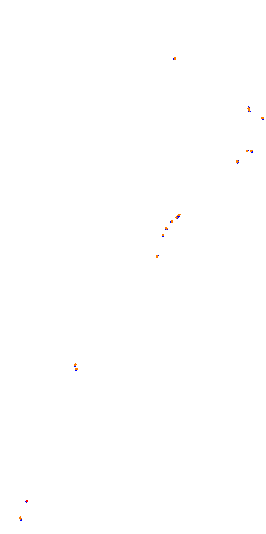 Road Atlanta 2022 collisions