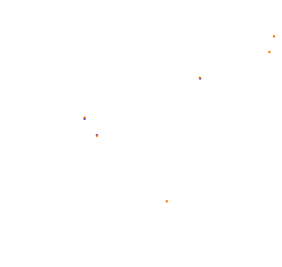 Croft 2019 collisions