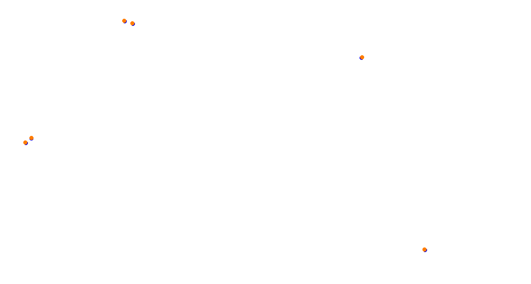 Townsville Street Circuit collisions