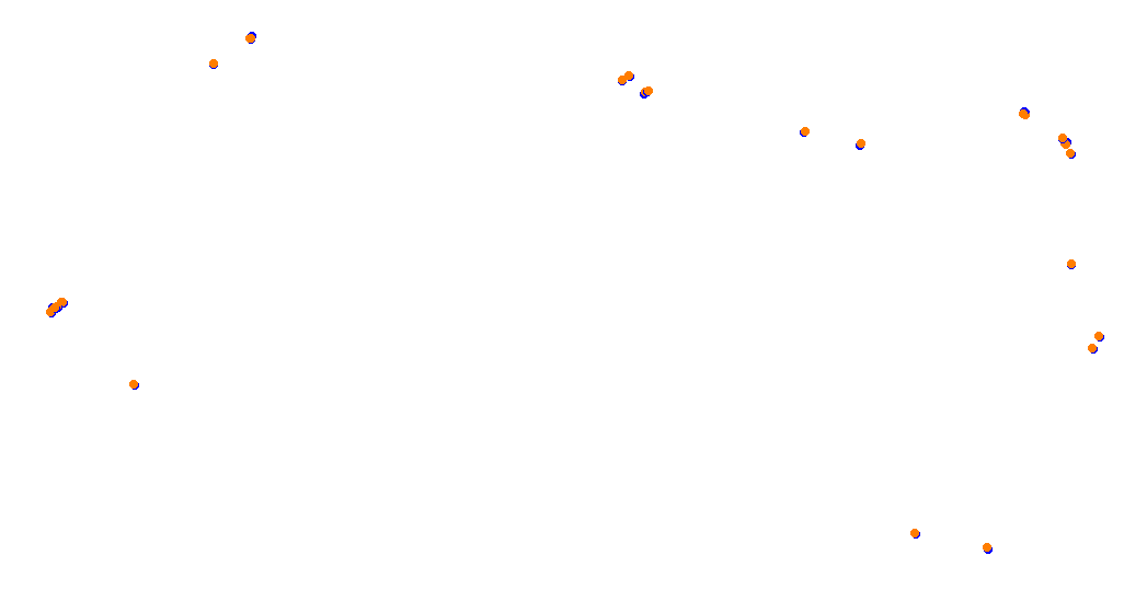 Townsville Street Circuit collisions