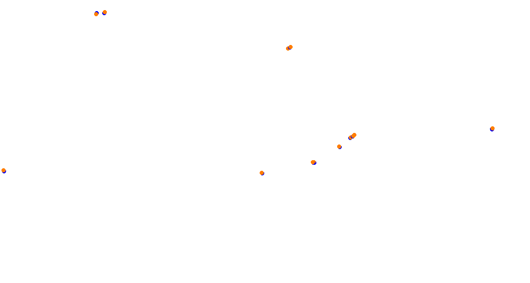 Townsville Street Circuit collisions