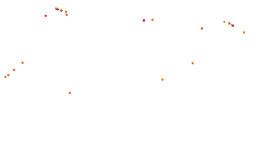 Townsville Street Circuit collisions