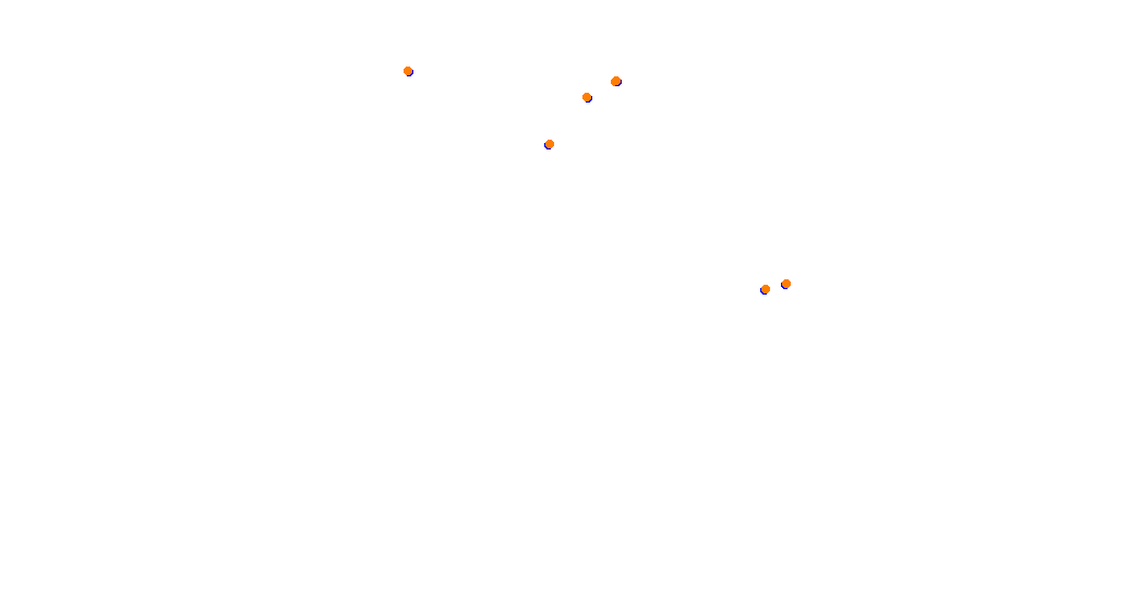 Townsville Street Circuit collisions