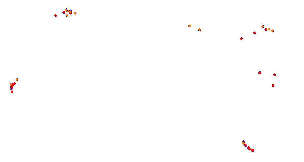 Townsville Street Circuit collisions