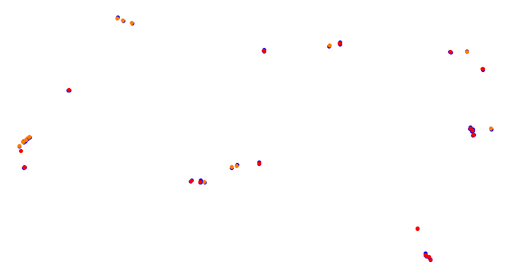 Townsville Street Circuit collisions