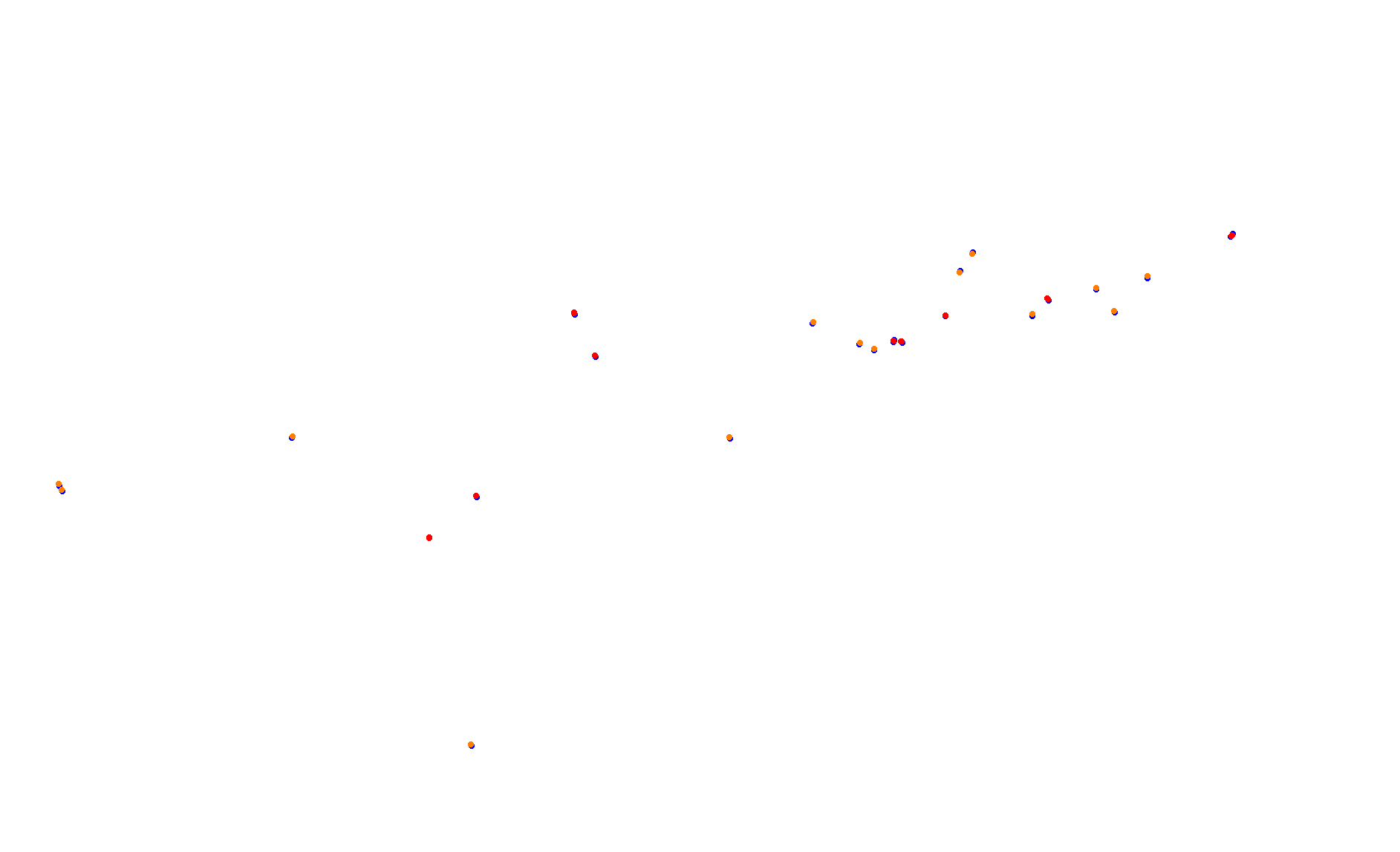 Circuit of The Americas (extendedpits) collisions