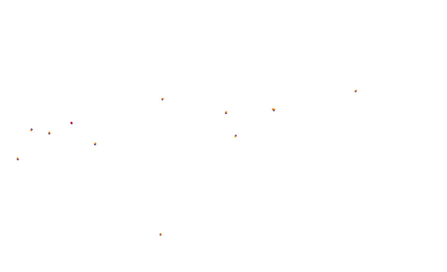 Circuit of The Americas (extendedpits) collisions