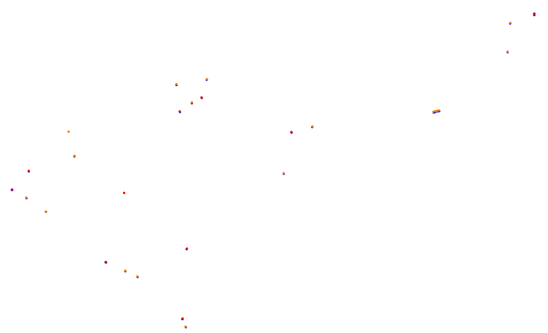 Circuit of The Americas (extendedpits) collisions