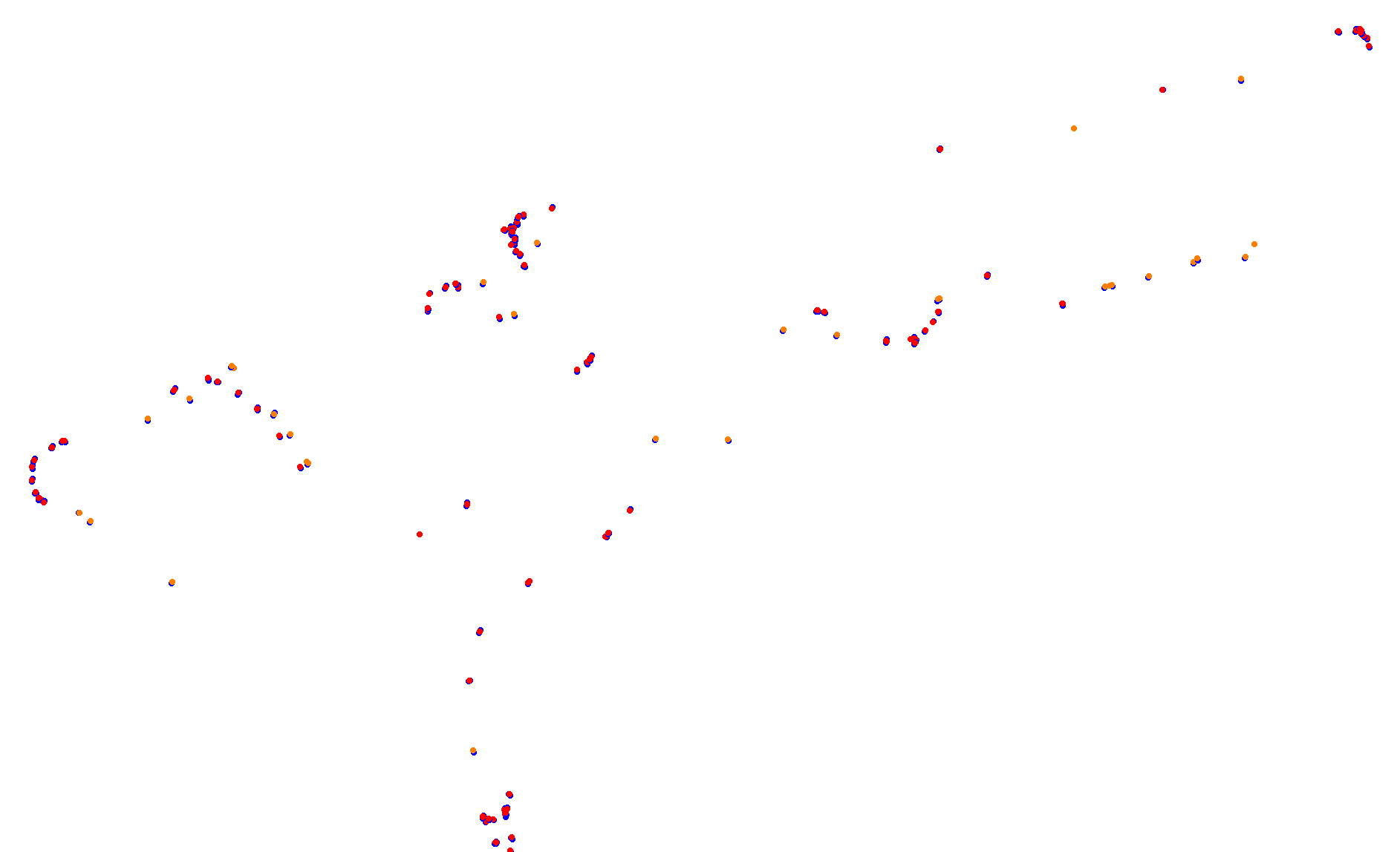 Circuit of The Americas (extendedpits) collisions