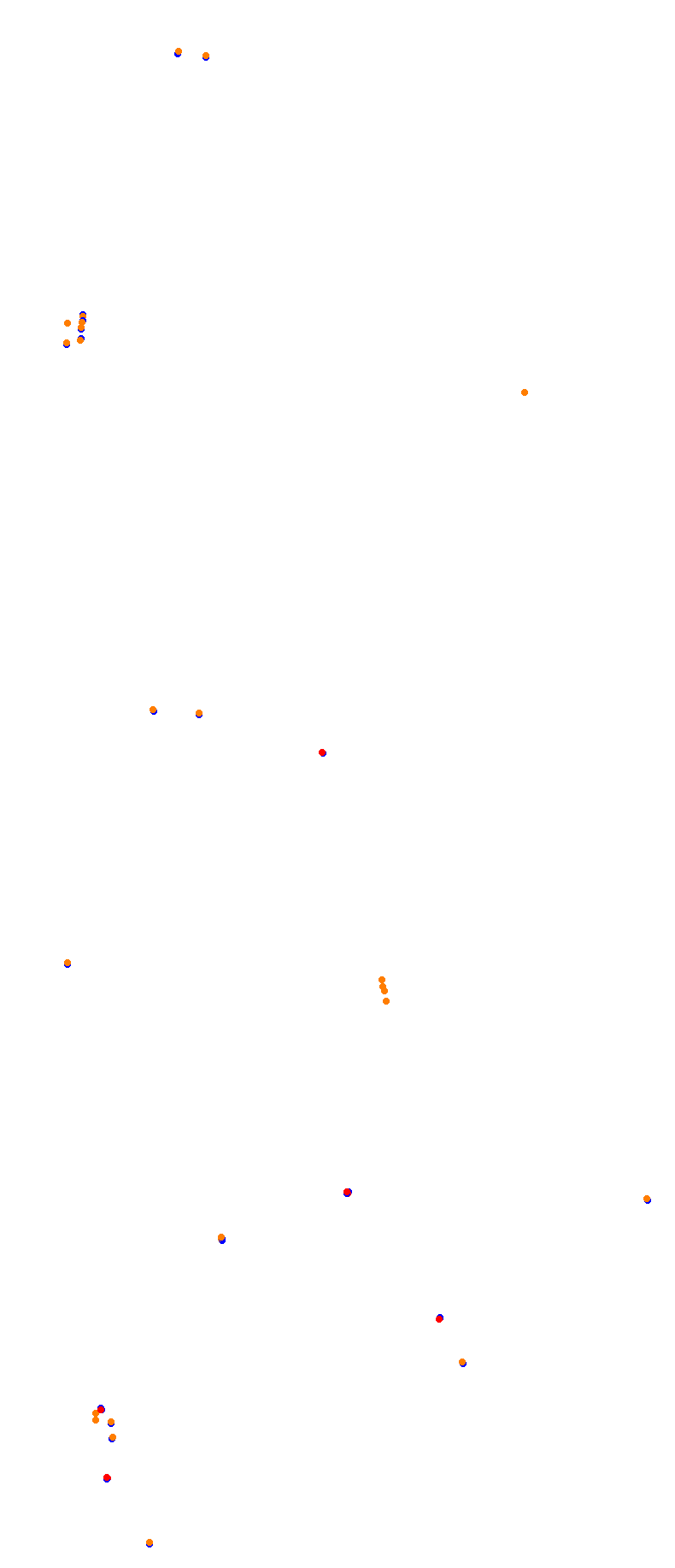 Watkins Glen Boot (extendedpits) collisions