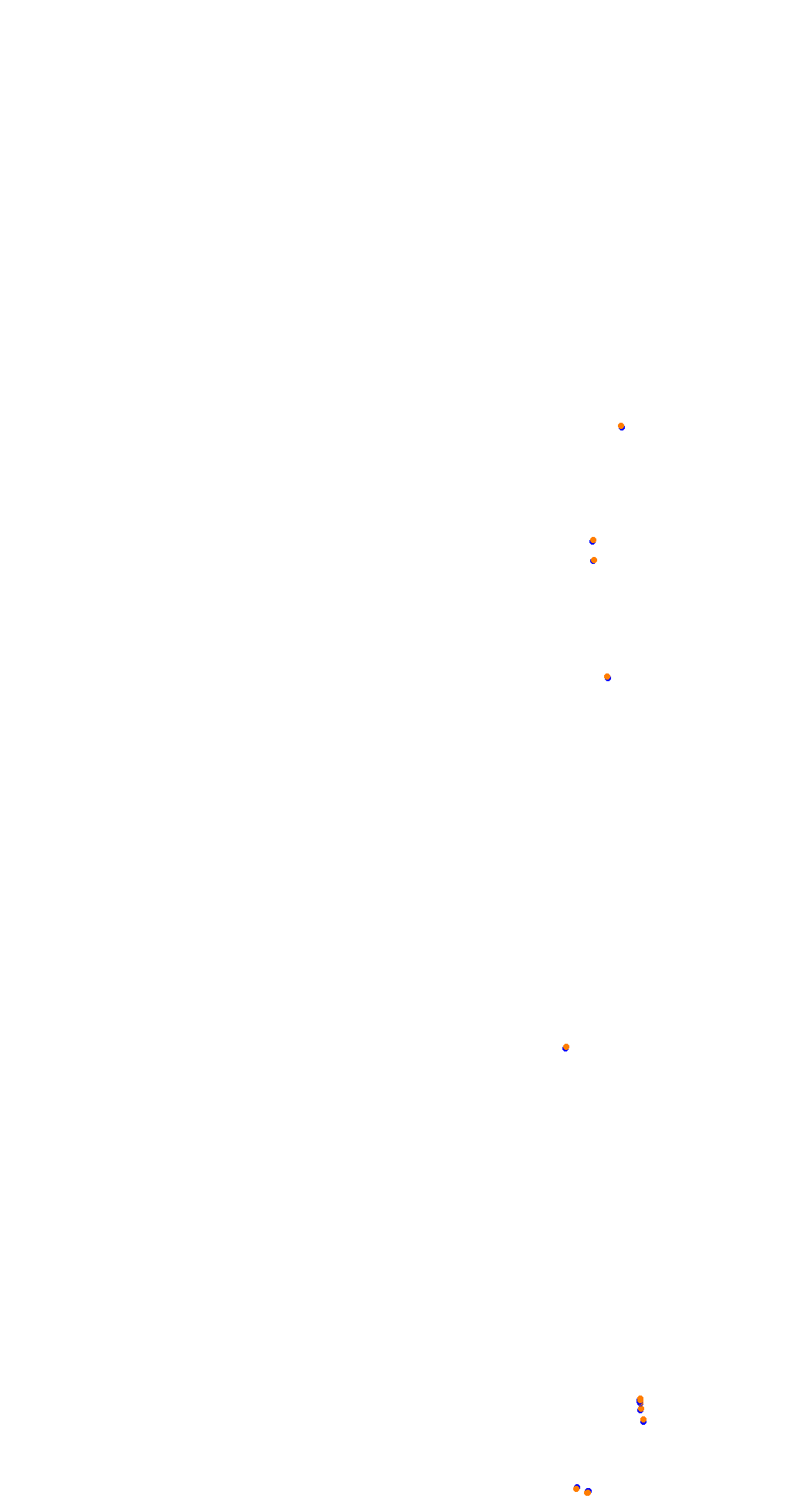 VIR Full Course (extendedpits) collisions