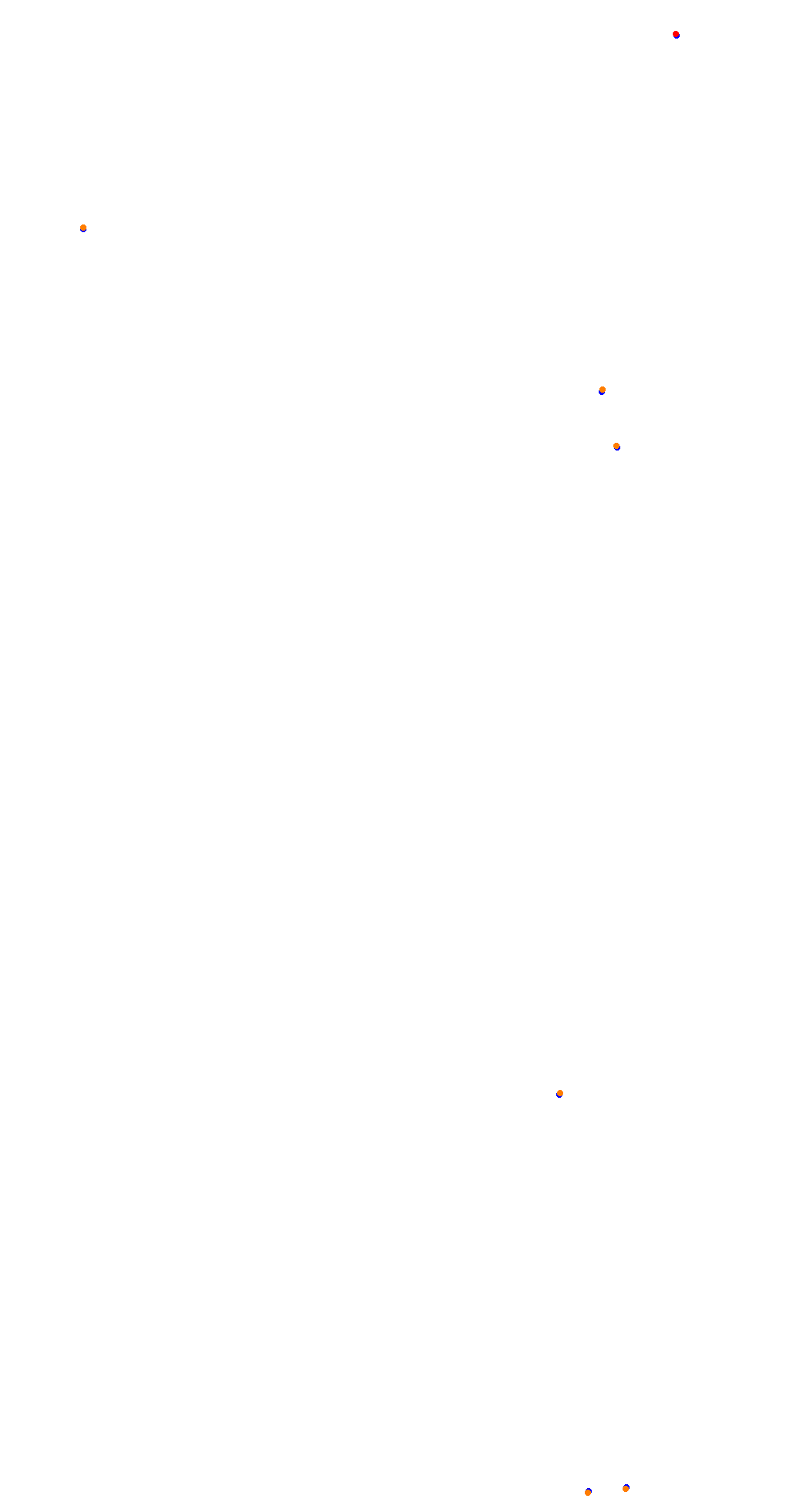 VIR Full Course (extendedpits) collisions