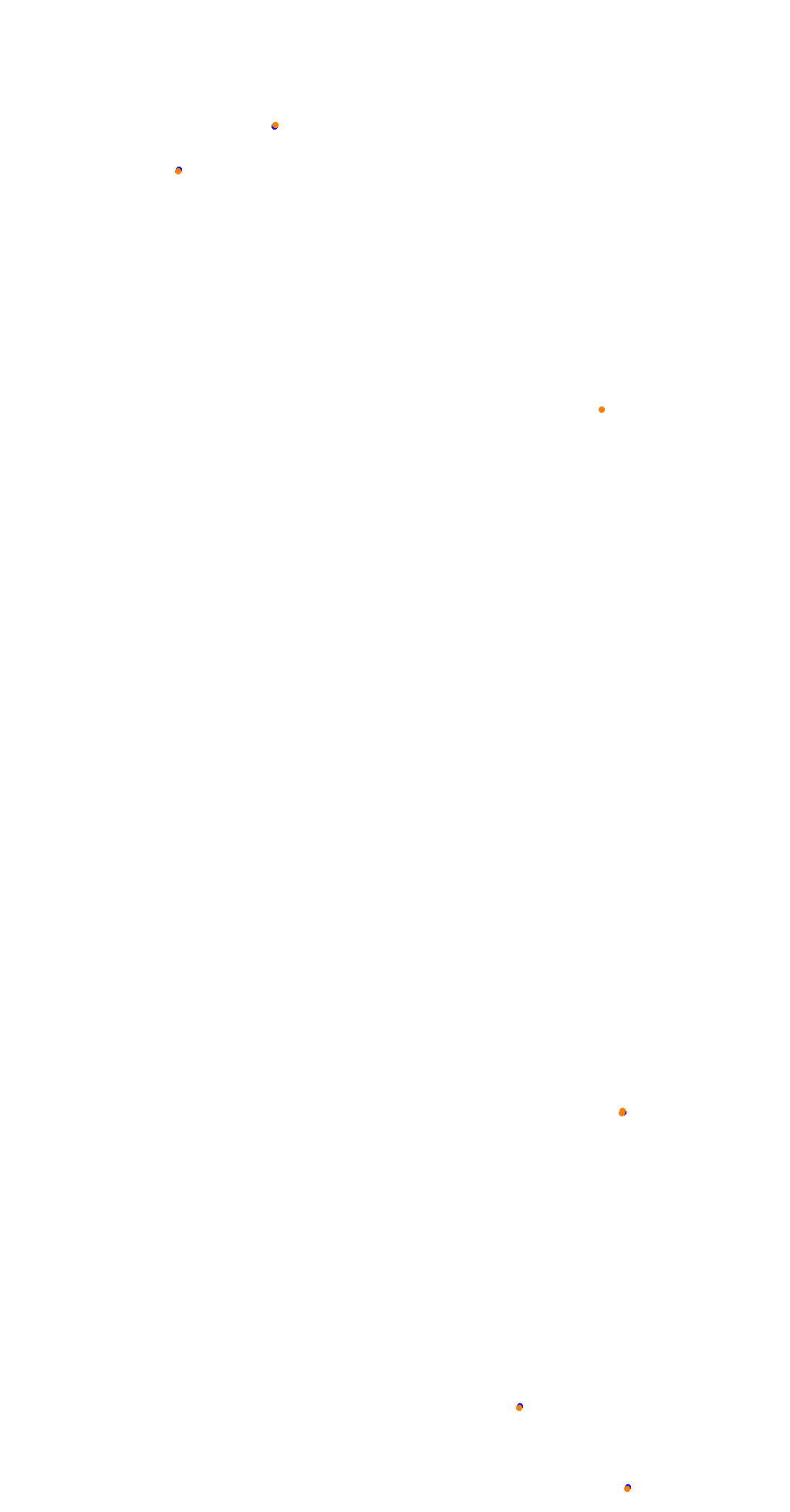 VIR Full Course (extendedpits) collisions