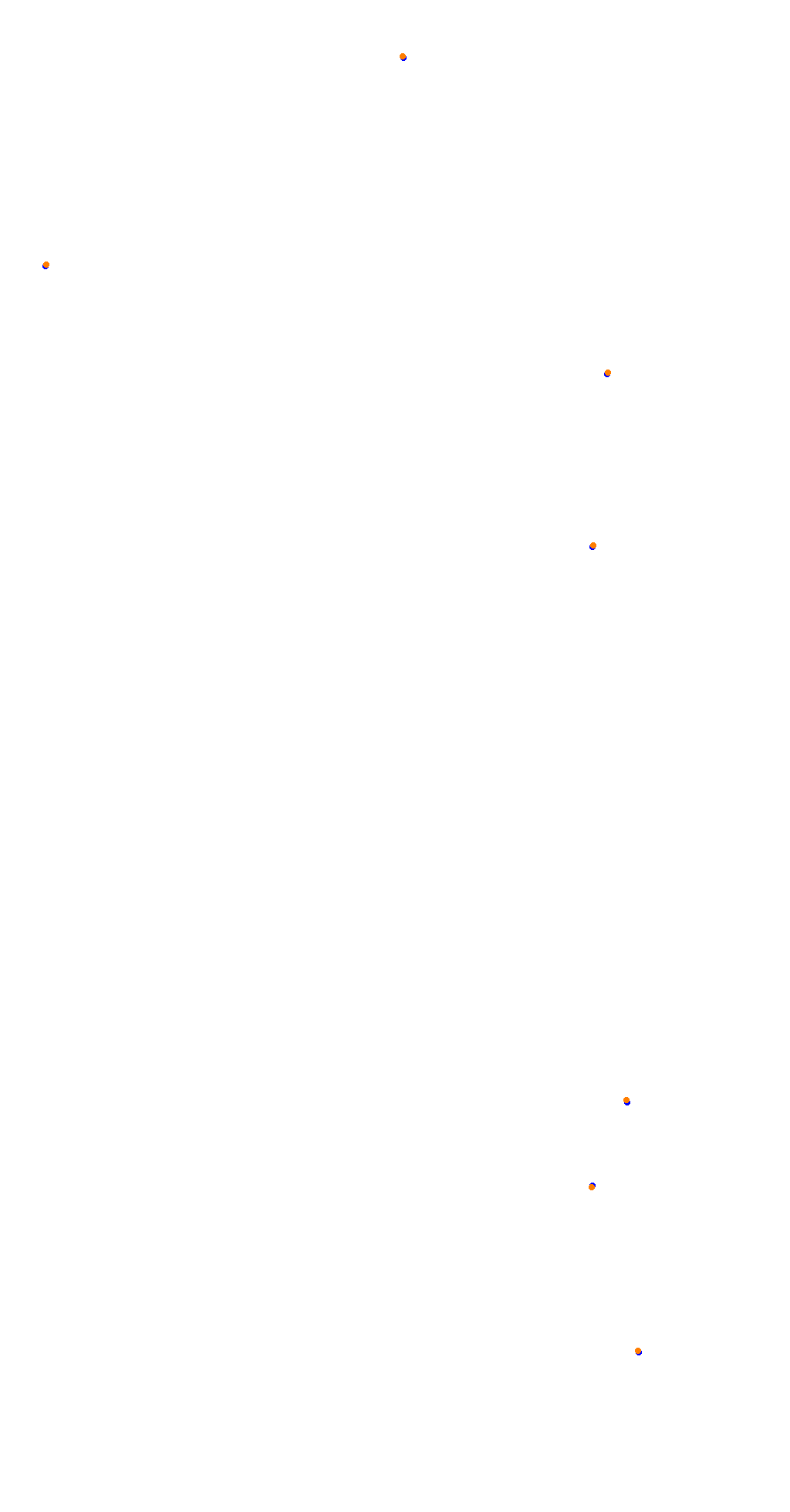 VIR Full Course (extendedpits) collisions