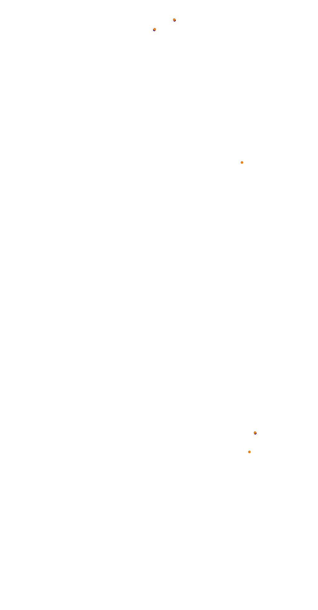 VIR Full Course (extendedpits) collisions