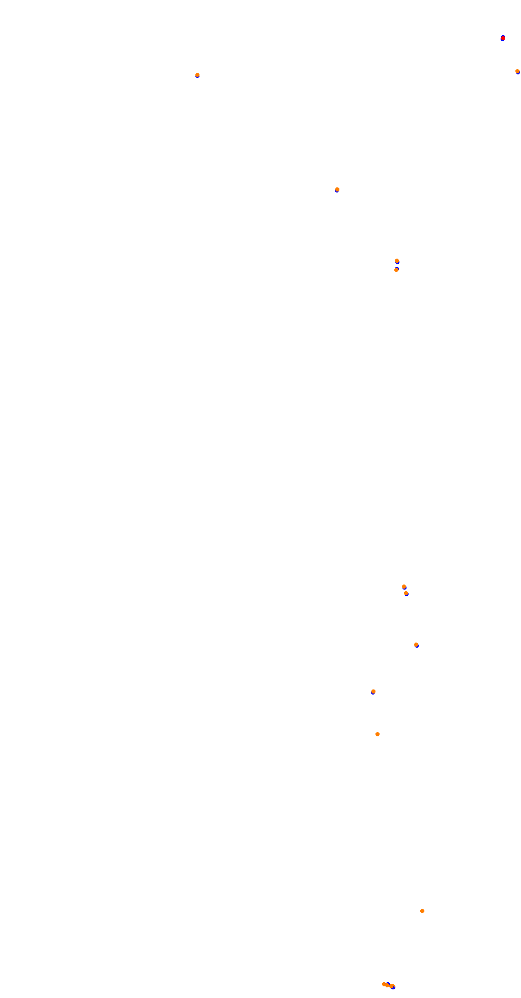 VIR Full Course (extendedpits) collisions