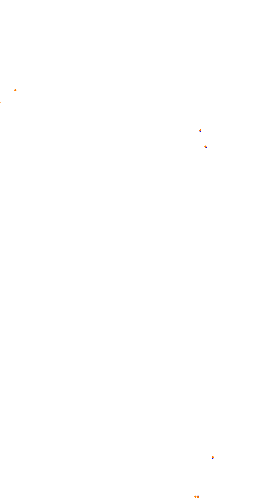 VIR Full Course (extendedpits) collisions