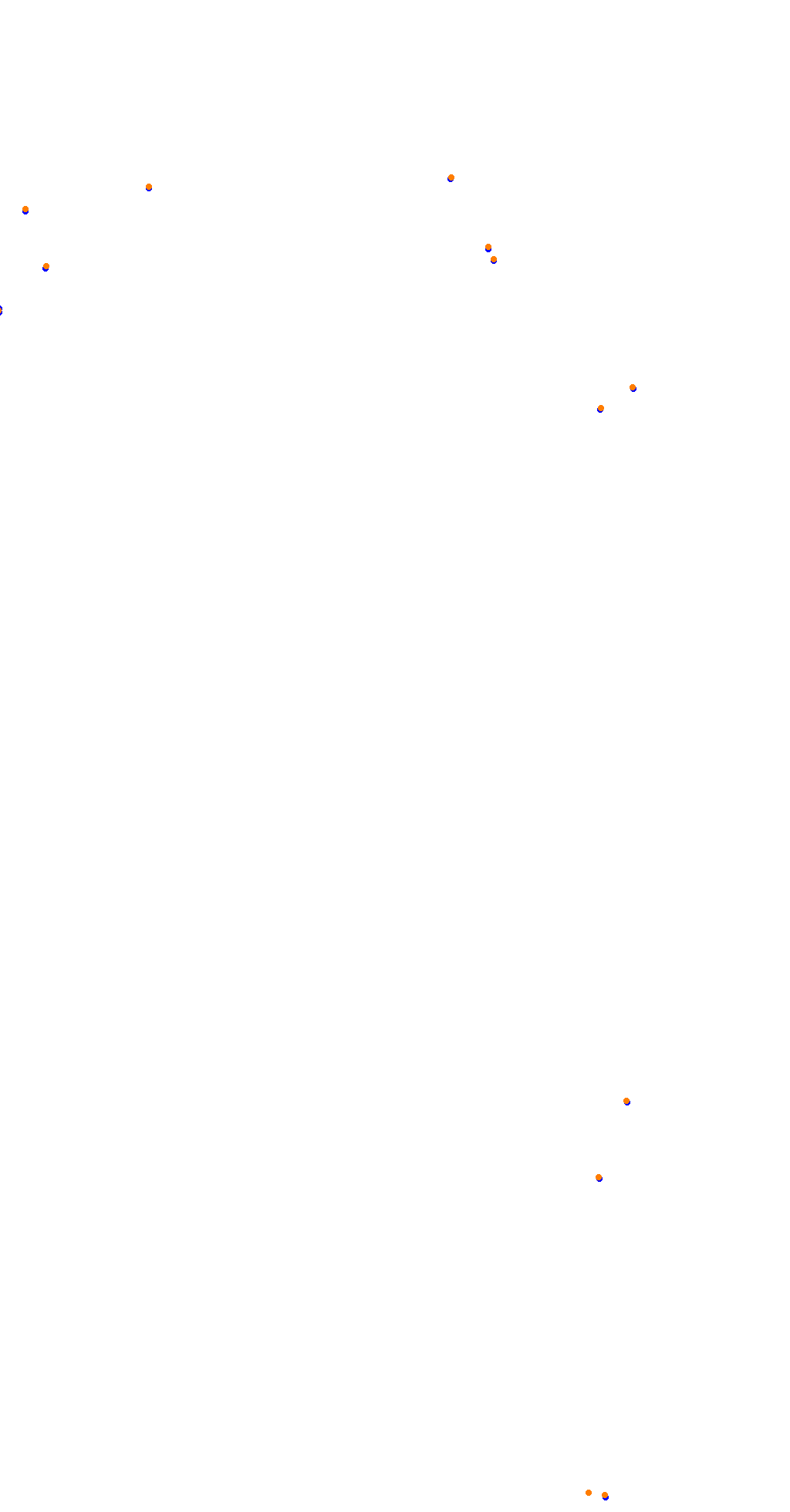 VIR Full Course (extendedpits) collisions