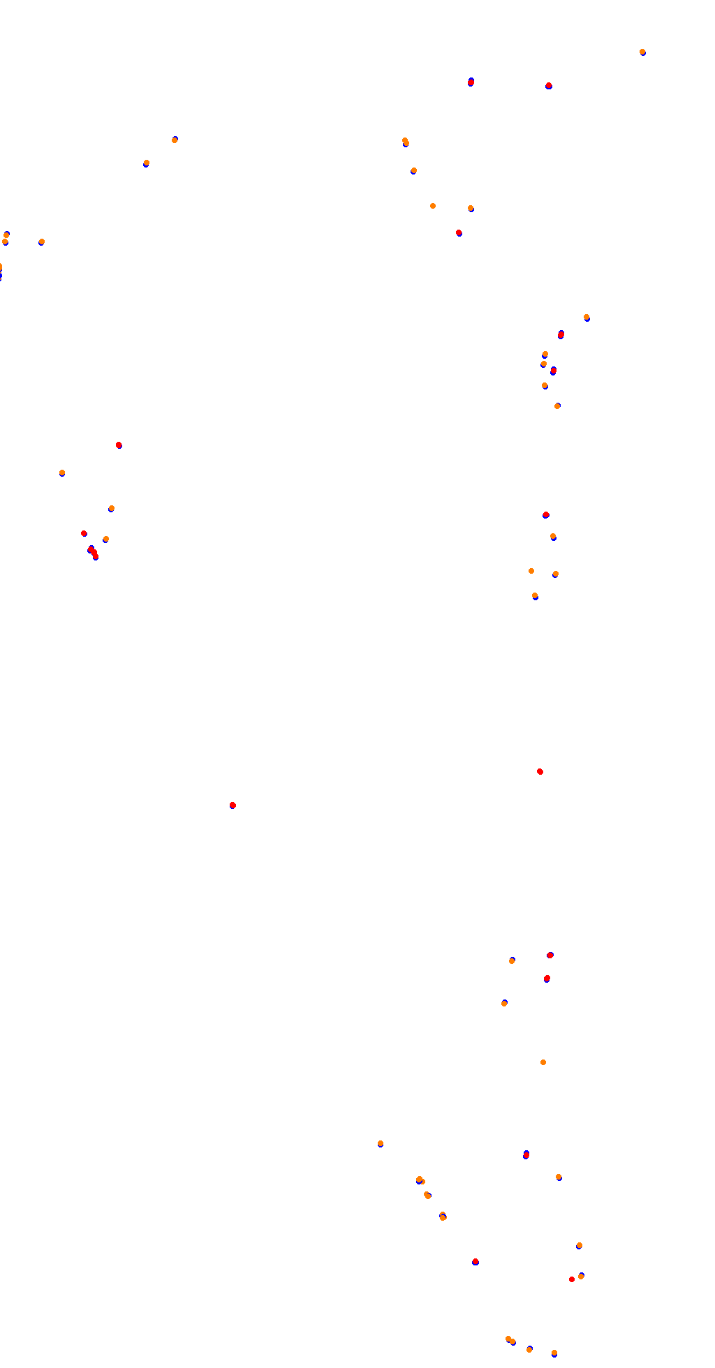 VIR Full Course (extendedpits) collisions