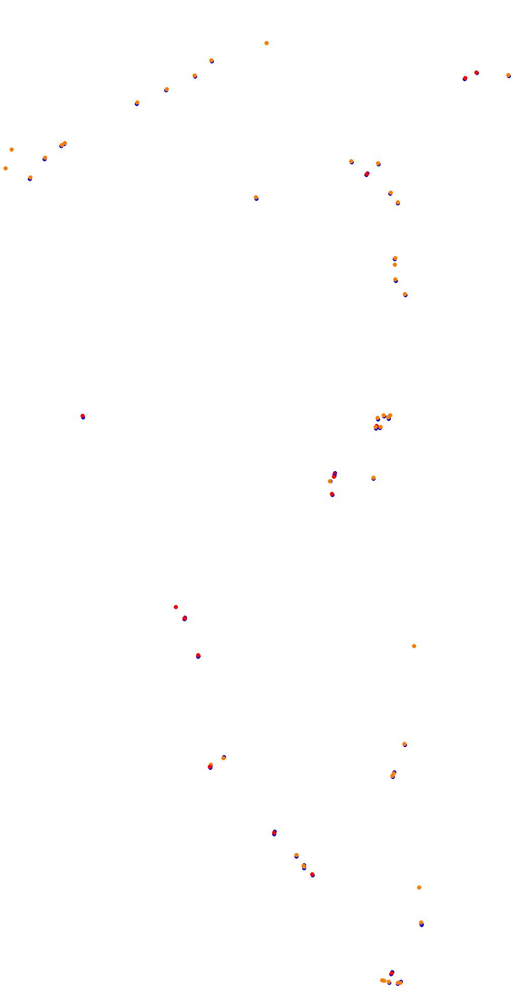 VIR Full Course (extendedpits) collisions