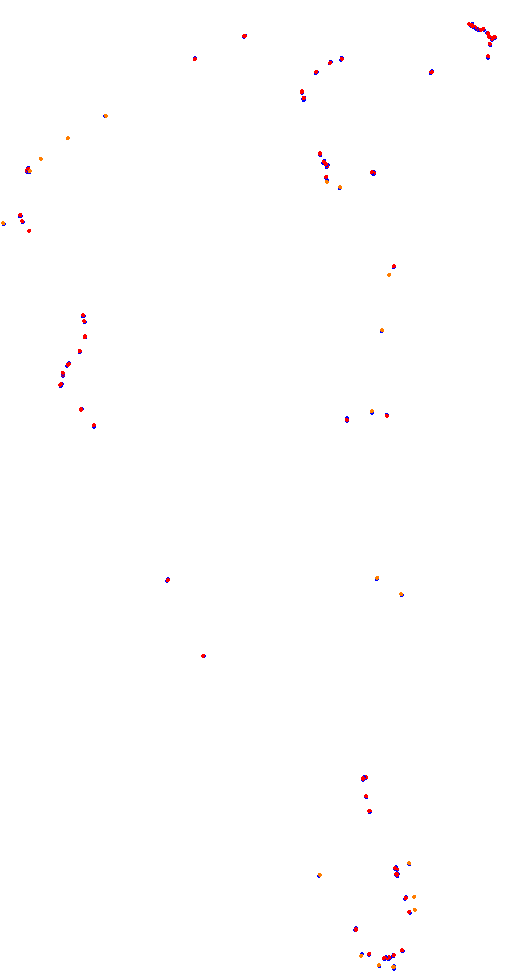 VIR Full Course (extendedpits) collisions