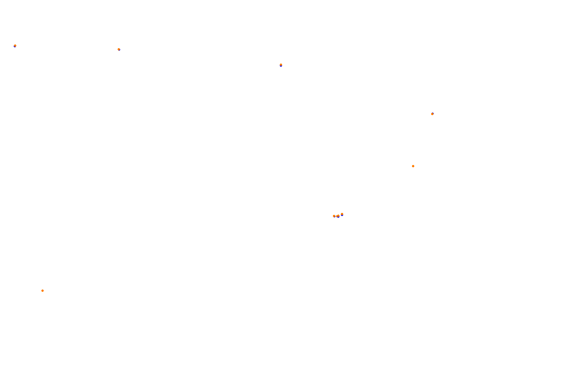 Feldbergring collisions