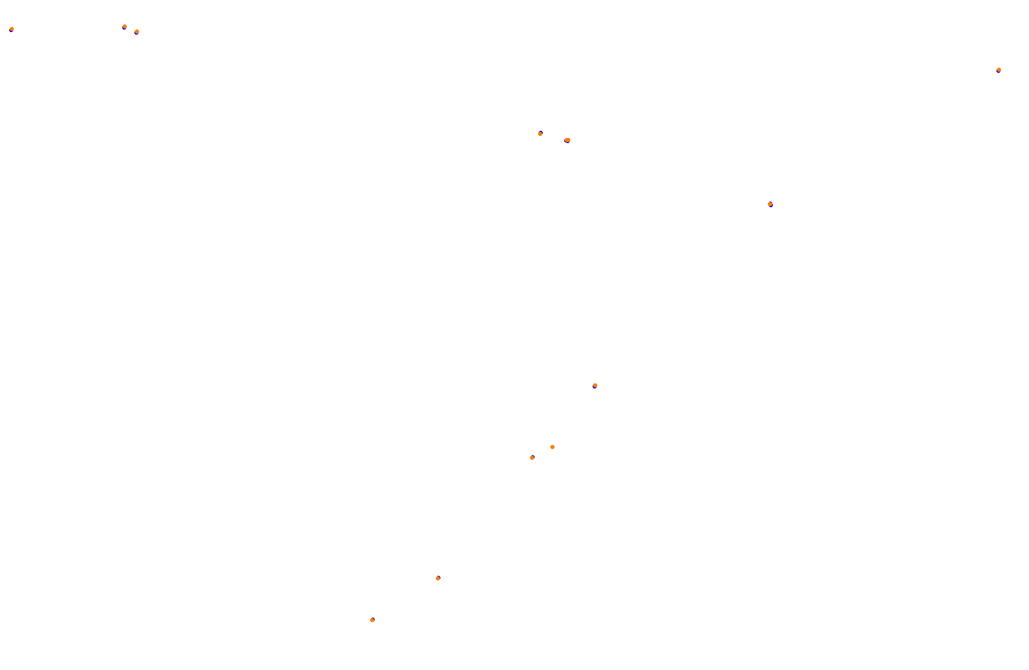 Feldbergring collisions