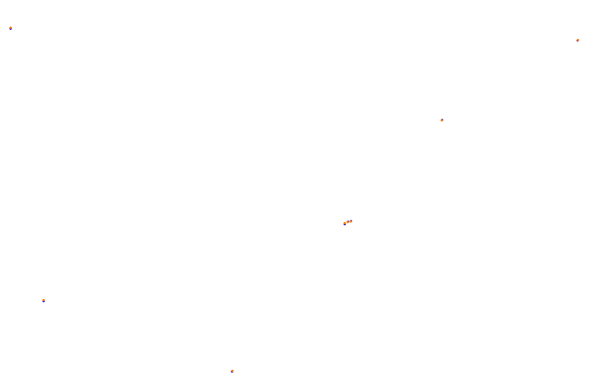 Feldbergring collisions