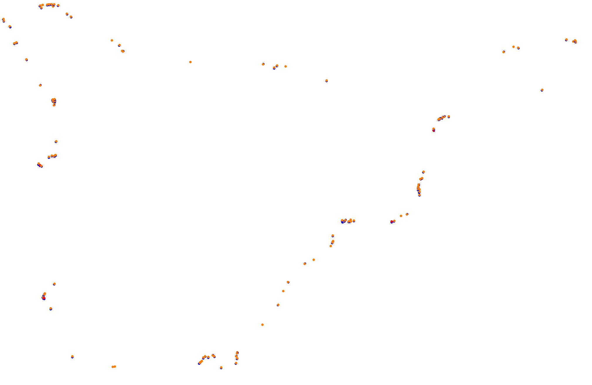 Feldbergring collisions