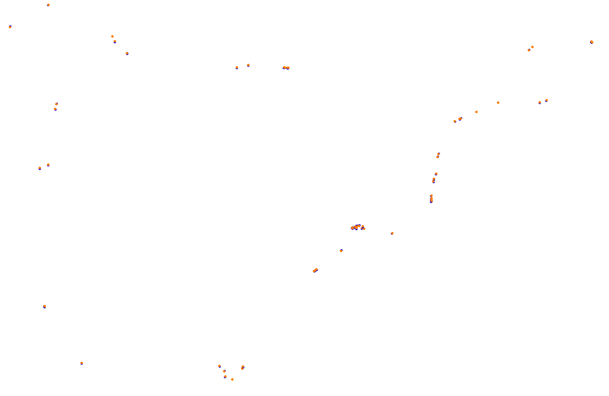 Feldbergring collisions