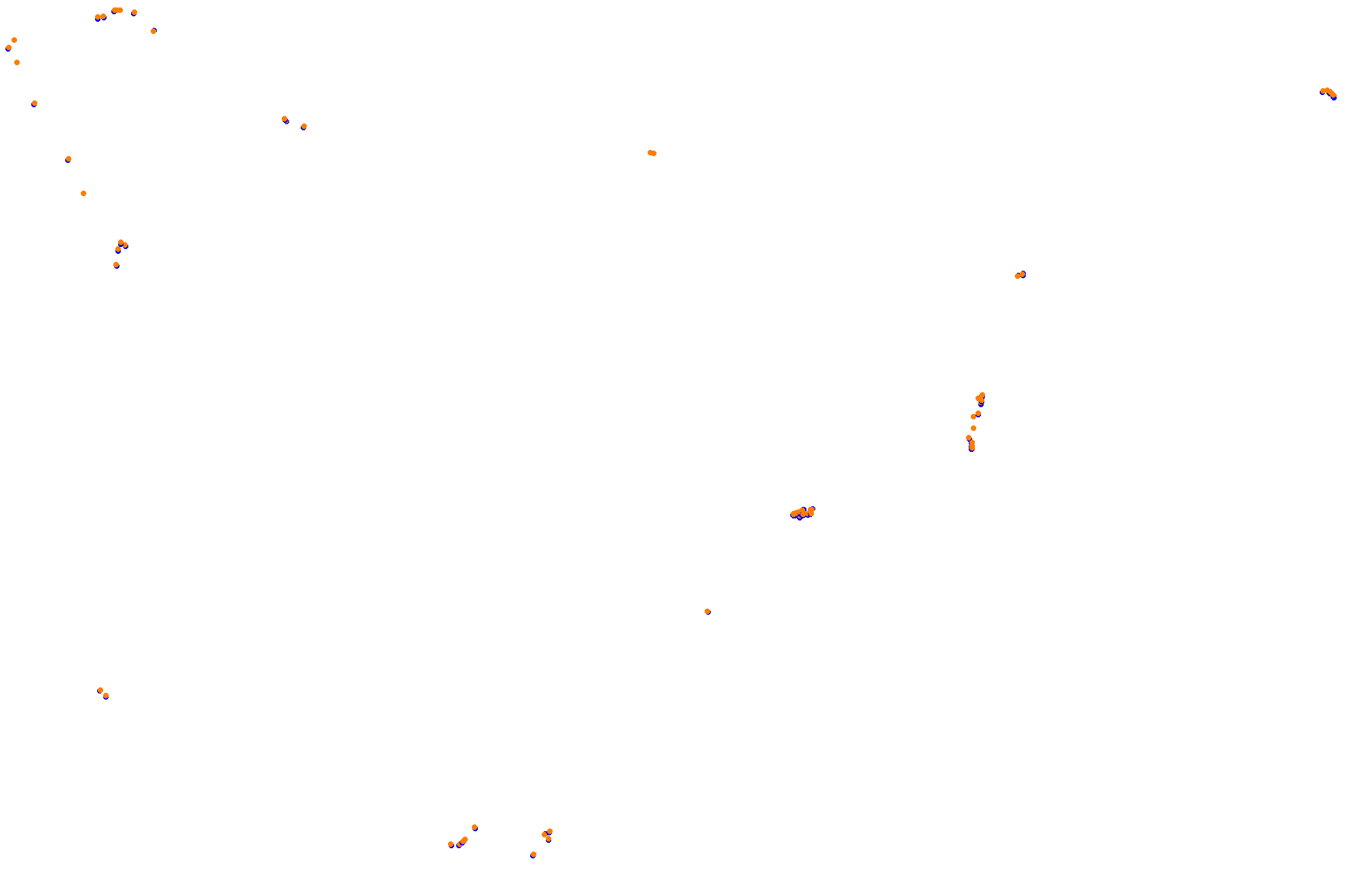 Feldbergring collisions